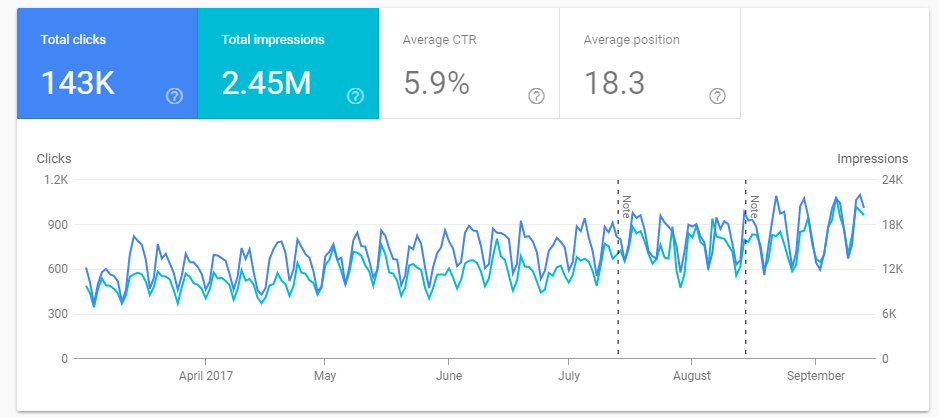 seo2 testimonials